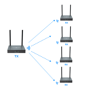 OEM IR and Wireless Audio Transmitter Receiver Module