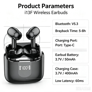 I13F TWS Wireless 5.3 Earphones